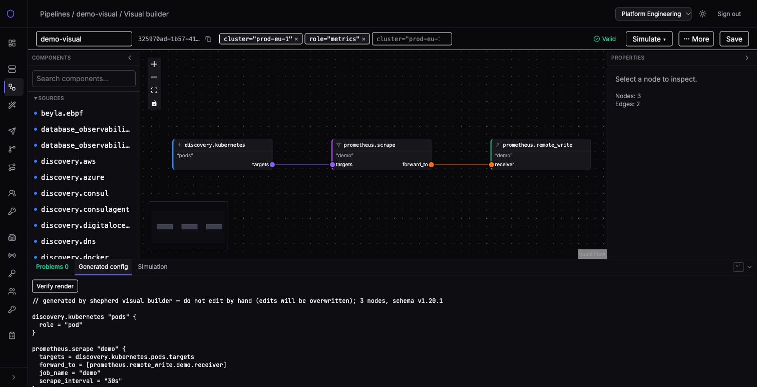The builder's Generated config tab showing the Alloy produced by the graph