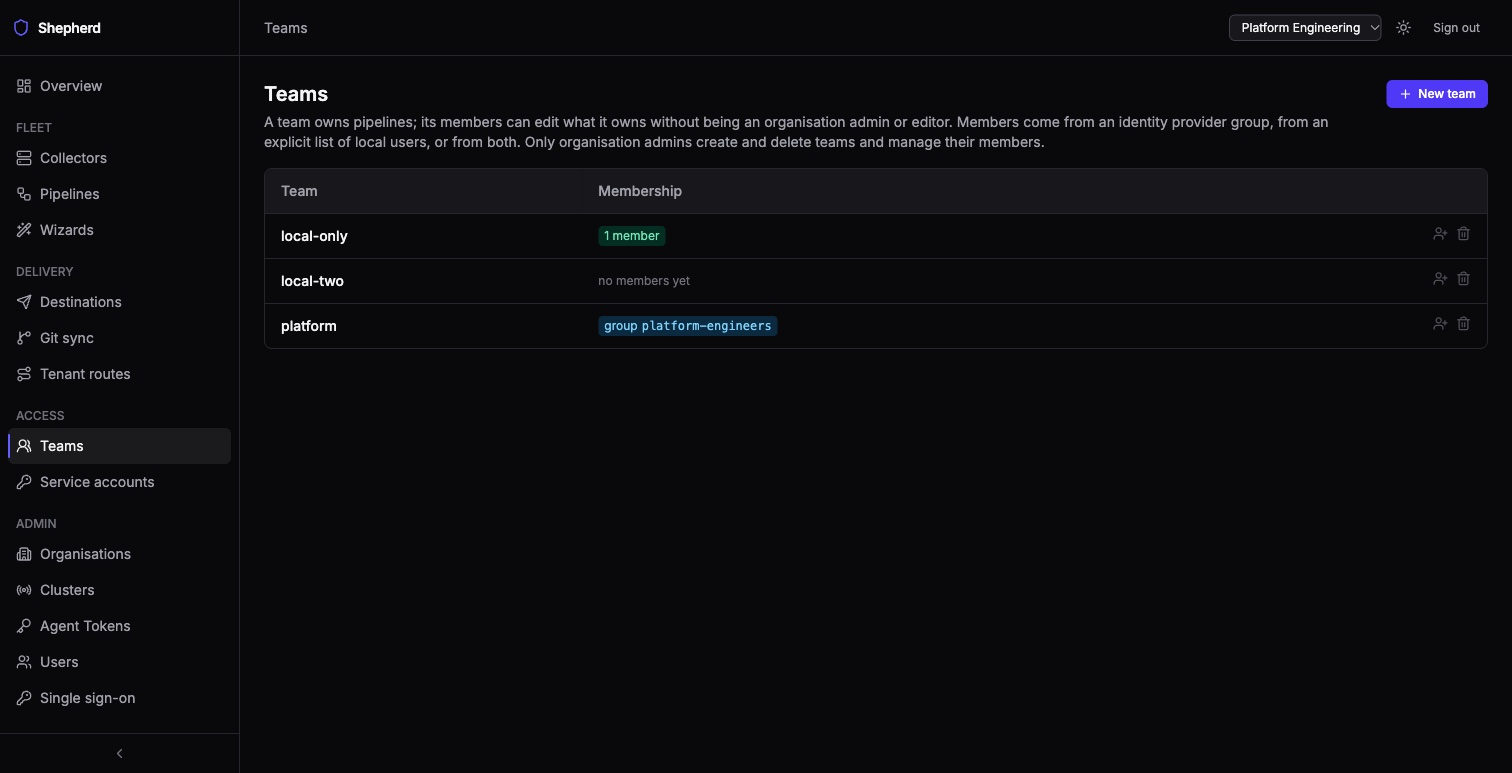 The Teams page: one team backed by an identity provider group, one with an explicit member count, and one with no members yet