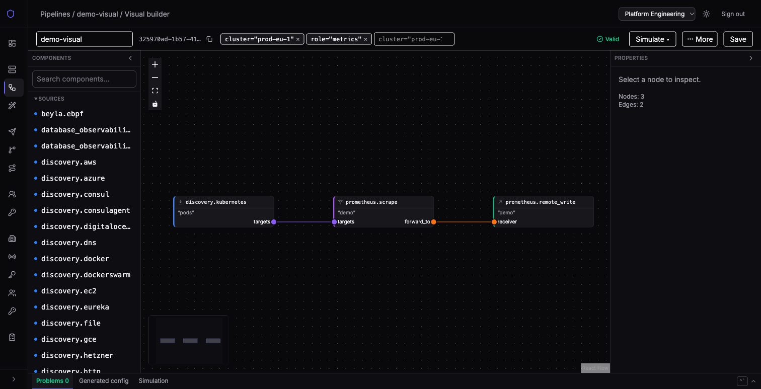 The visual pipeline builder: a toolbar with the pipeline name, matchers, validity chip, Simulate, More and Save; the component palette on the left, a three-node graph on the canvas, the properties panel on the right