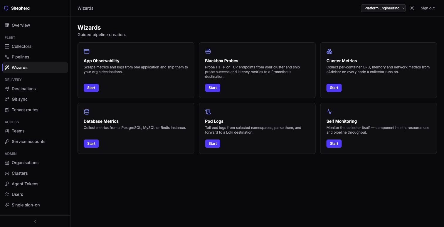 The Wizards page: six cards — App Observability, Blackbox Probes, Cluster Metrics, Database Metrics, Pod Logs, Self Monitoring